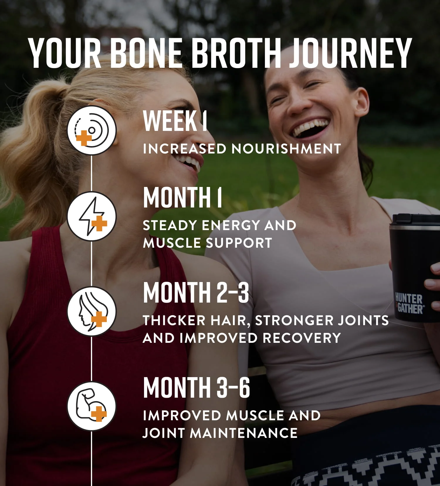Chicken & Beef Bone Broth Bundle - Image 4