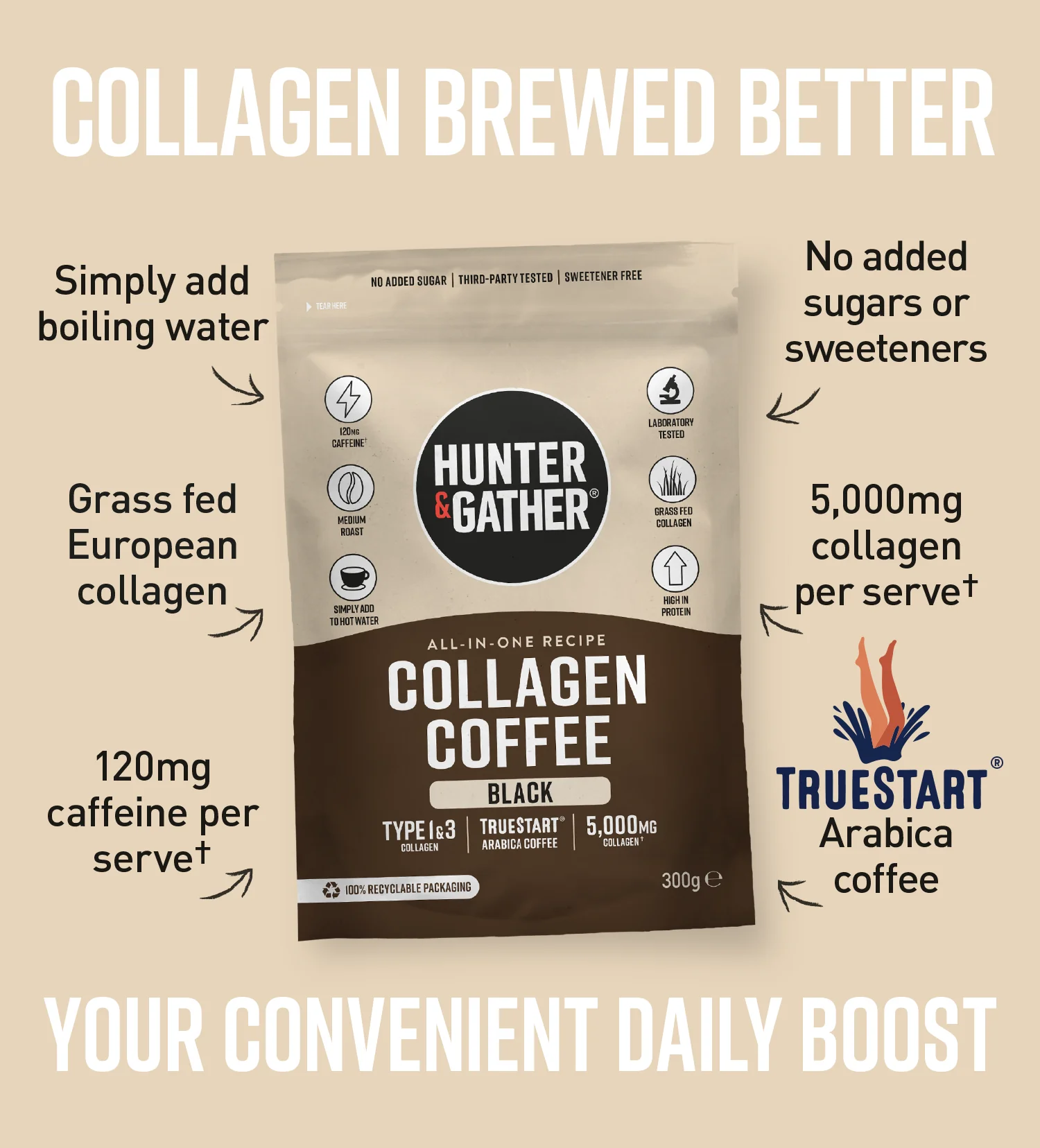 Collagen Coffee Powder - Image 6