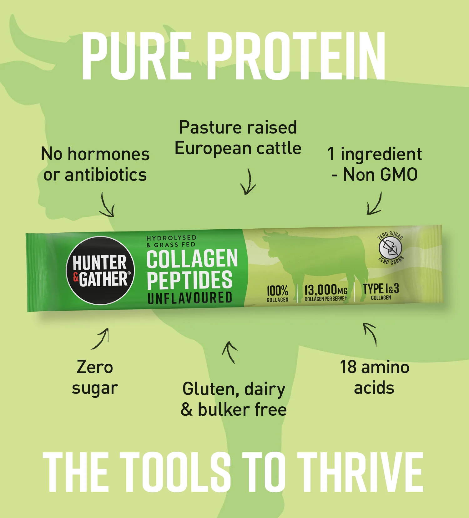 Collagen Powder Sachets - Image 4