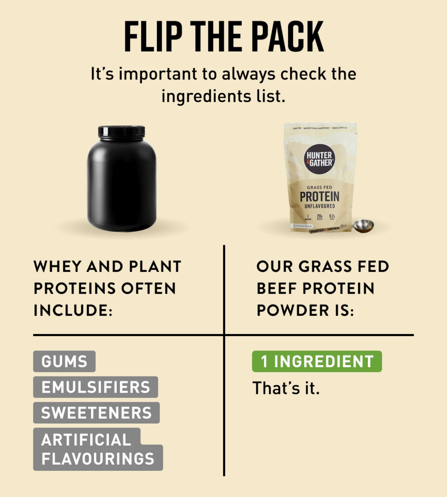 Grass Fed Beef Protein Powder - Image 3