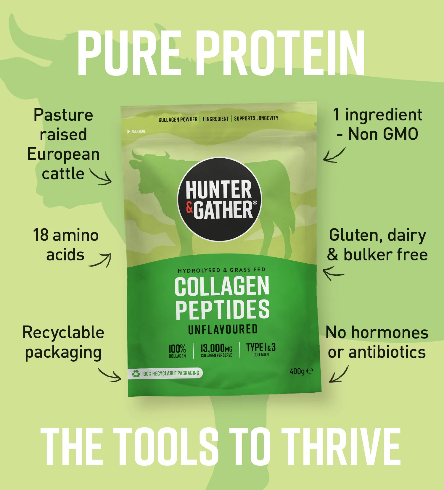 Collagen Powder - Image 9