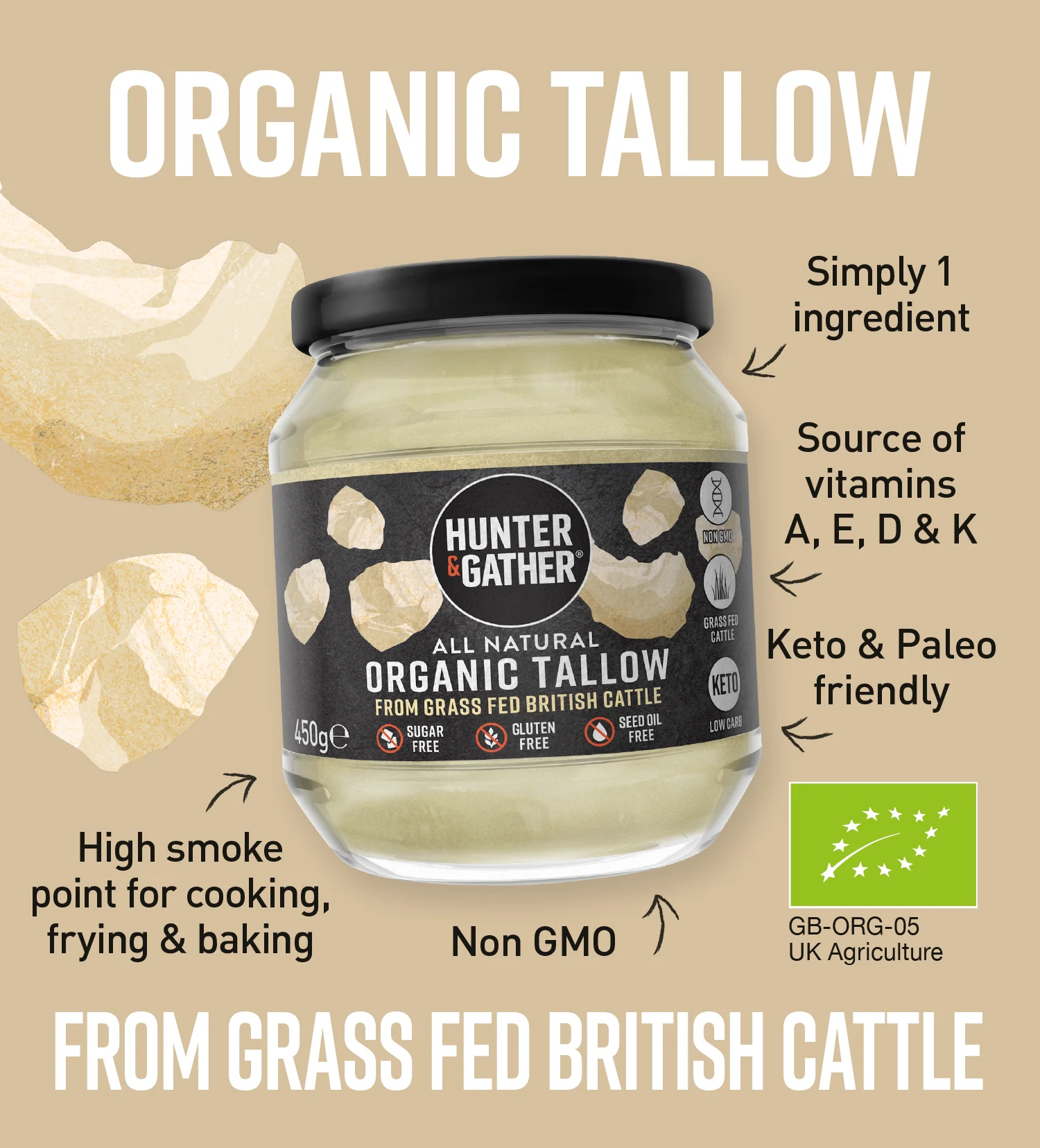 Grass Fed Organic Beef Tallow - Image 4