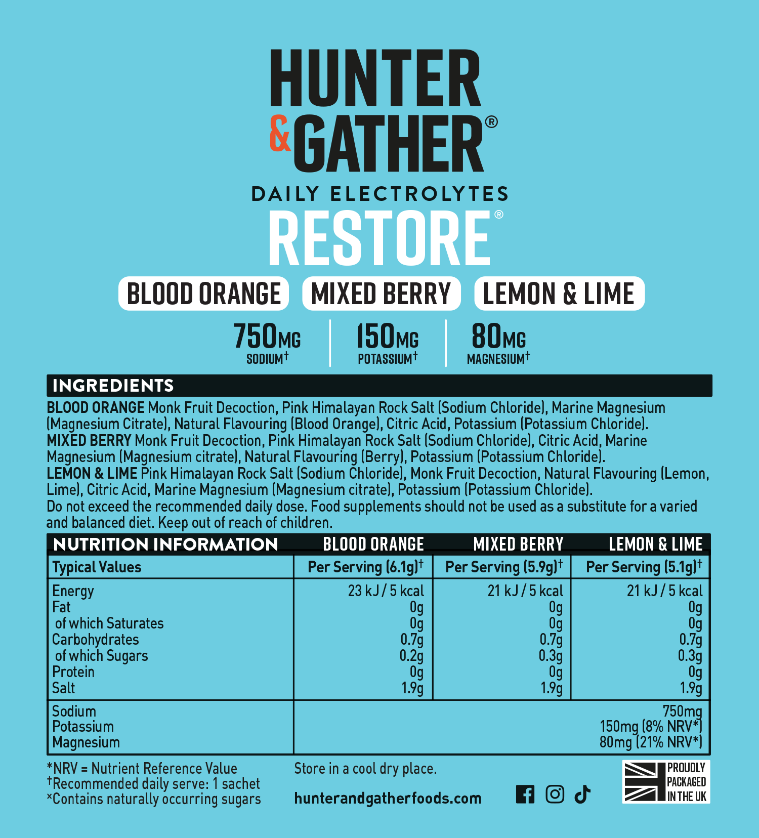 Electrolytes Taster Pack - Image 4