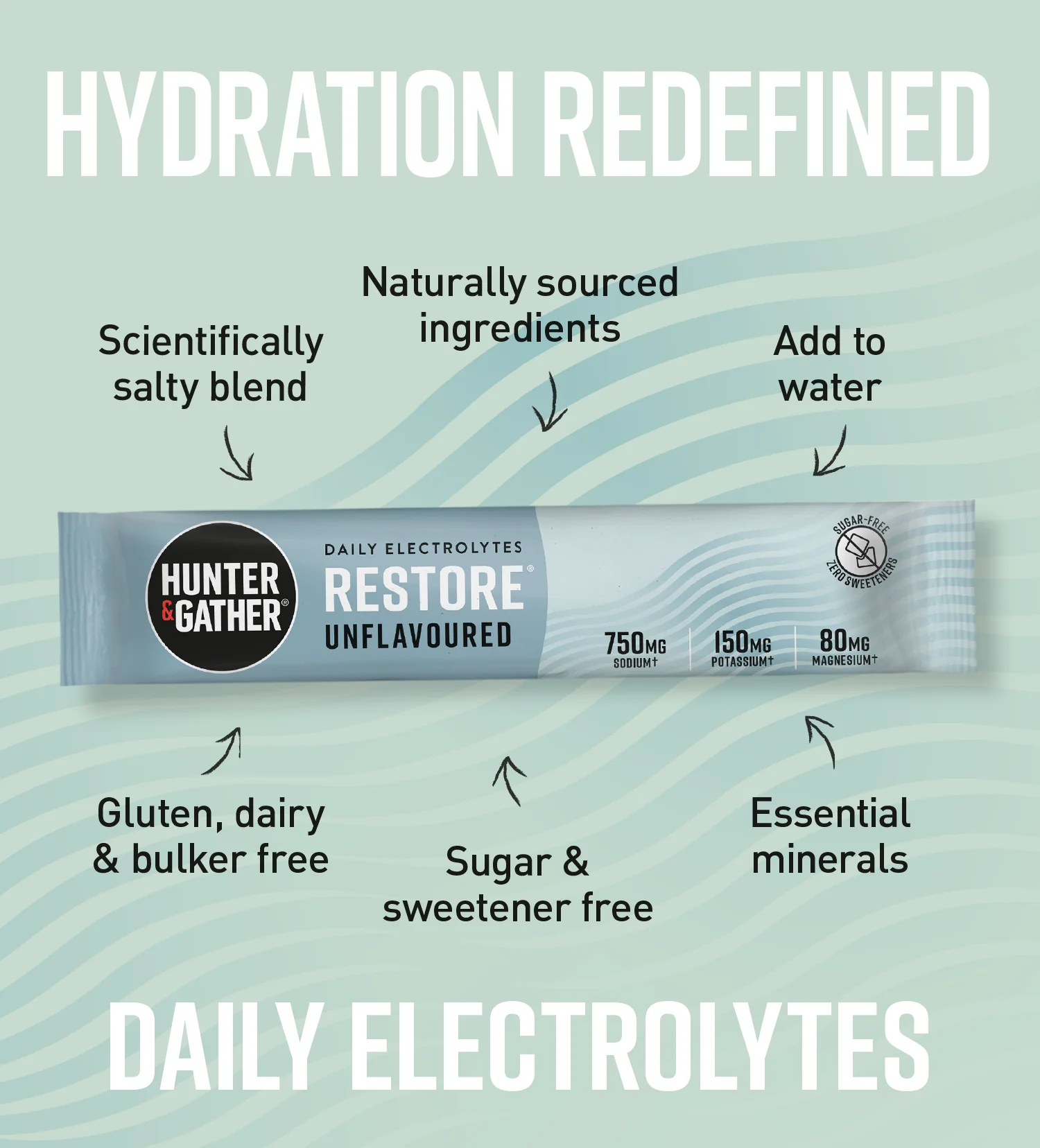 Unflavoured Electrolytes - Image 4