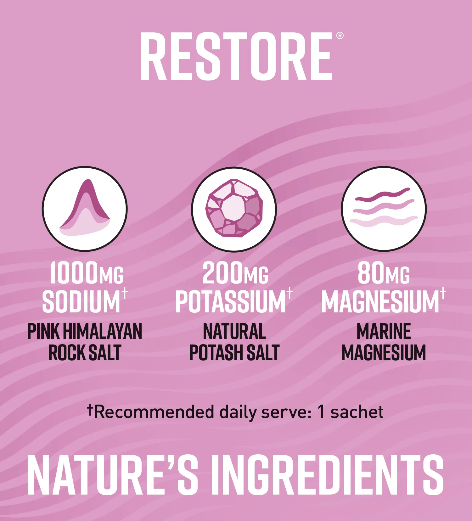 Legacy Mixed Berry Restore All Natural Daily Electrolytes - Image 8