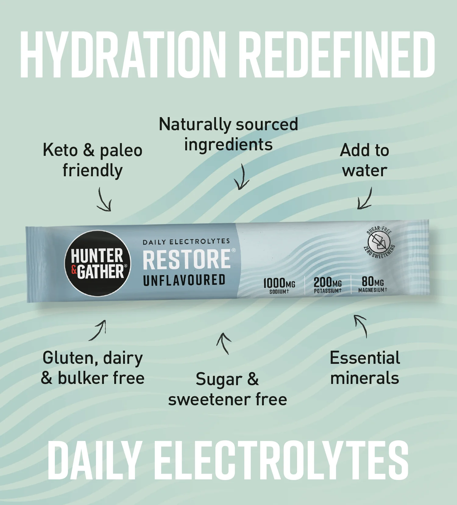 Legacy Unflavoured Restore All Natural Daily Electrolytes - Image 3